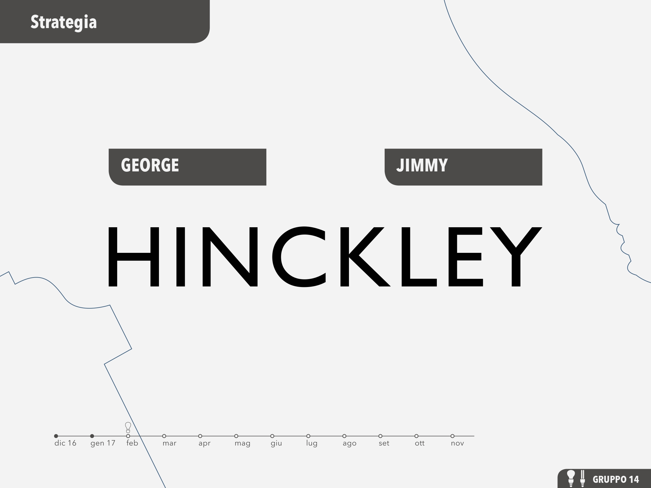 Hinckley Le idee non dormono mai 2016 Strategia George Jimmy Hinckley